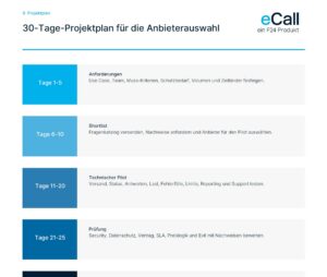 30-Tage-Projektplan für die SMS-Gateway-Auswahl
